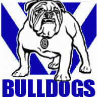 DoGs_R_dA_BeSt™