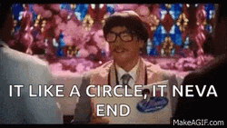 circle-of-life-320-x-180-gif-yk7xnoyf3jytu67t.gif